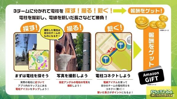 【東京都・神奈川県・千葉県】参加型社会貢献ゲーム「PicTrée」を活用した、電信柱＆マンホール撮影の実証実験実施