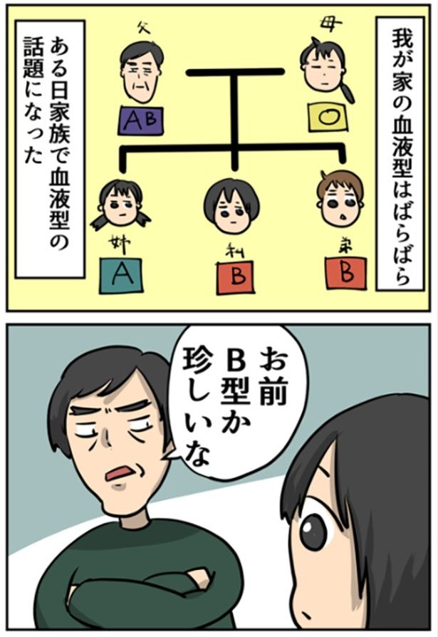 【モラハラ】父親が苦手です【毒親】4-1 画像提供：しゃけなかほいさん