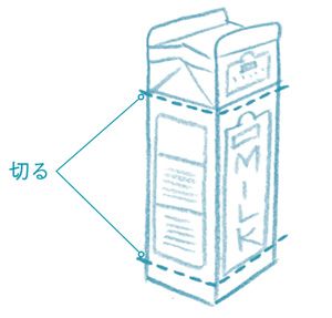 牛乳パックがおしゃれな「おうちのランタン」に大変身！ 簡単かわいいクリスマスクラフトの画像2