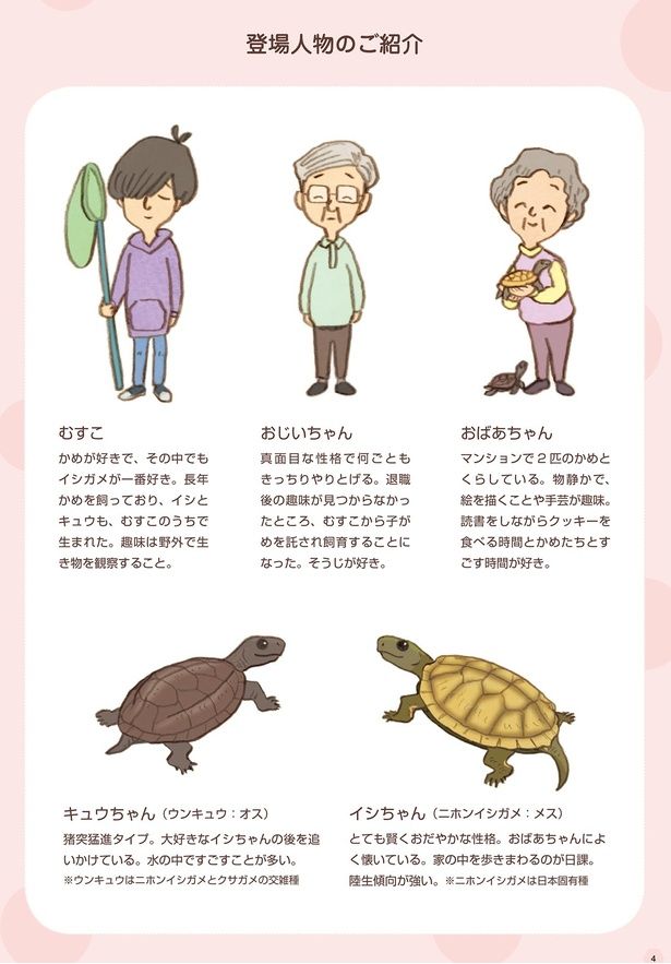 登場人物 （C）やましたこうへい／KADOKAWA