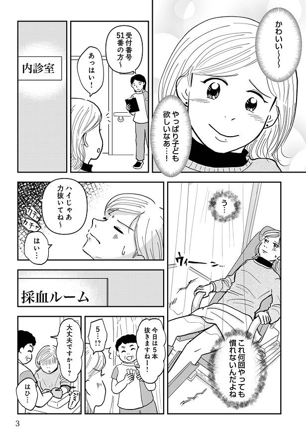 産婦人科へブライダルチェックに行ったアイコ