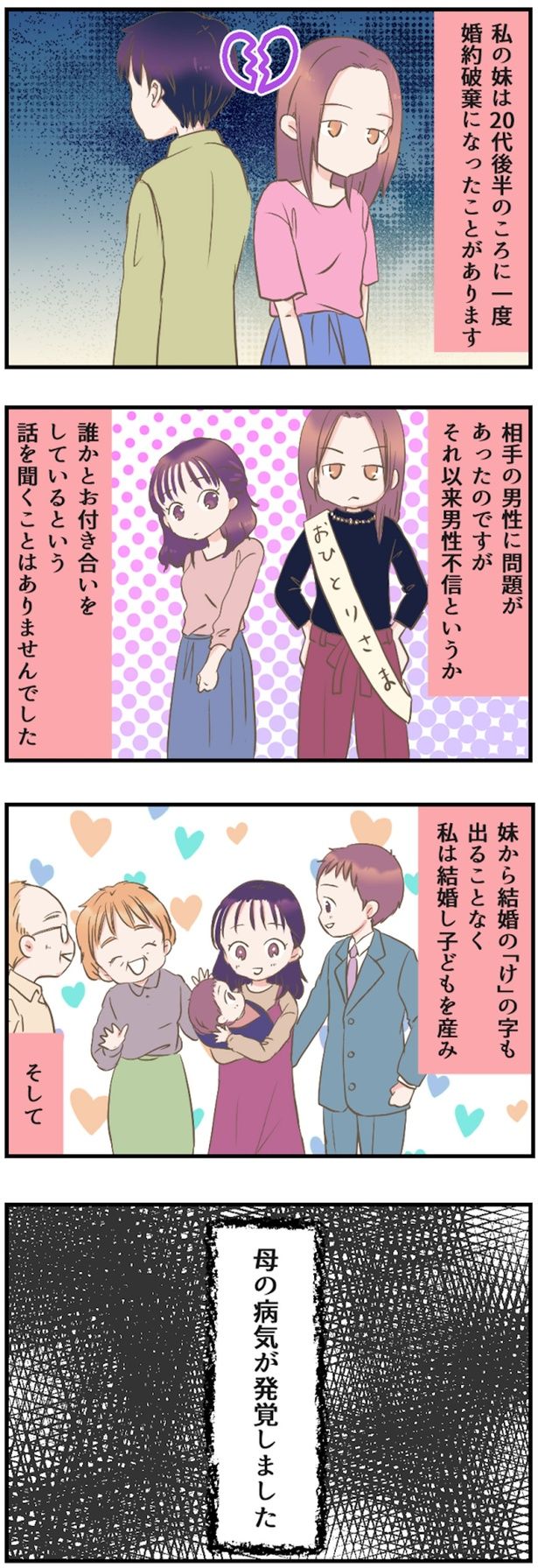 母の病気が発覚 （C）にーや／毎日が発見ネット