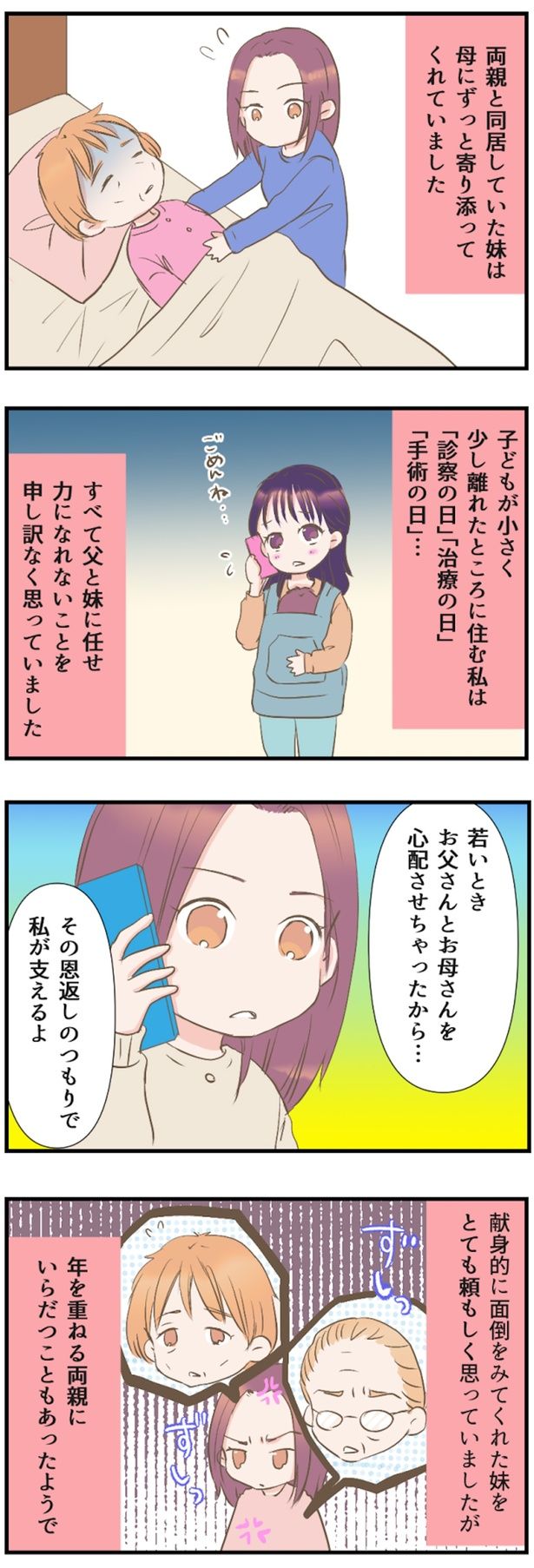 両親を心配させちゃったから… （C）にーや／毎日が発見ネット