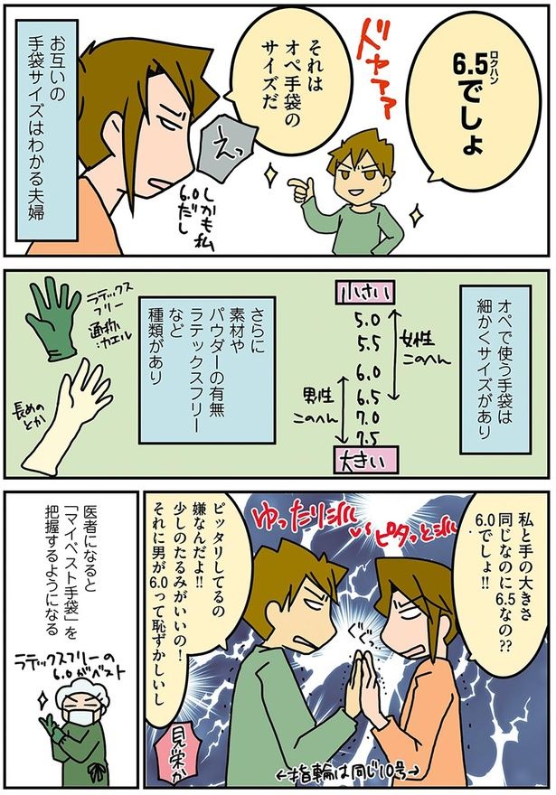 それはオペ手袋のサイズだ （C）さーたり／KADOKAWA