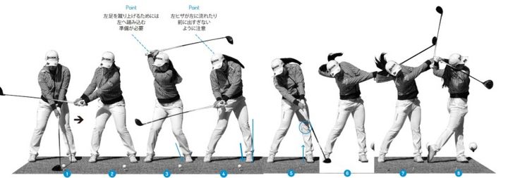 ゆったりスイングの小祝さくらはインパクトでの“左足の蹴り上げ” で飛ばす！