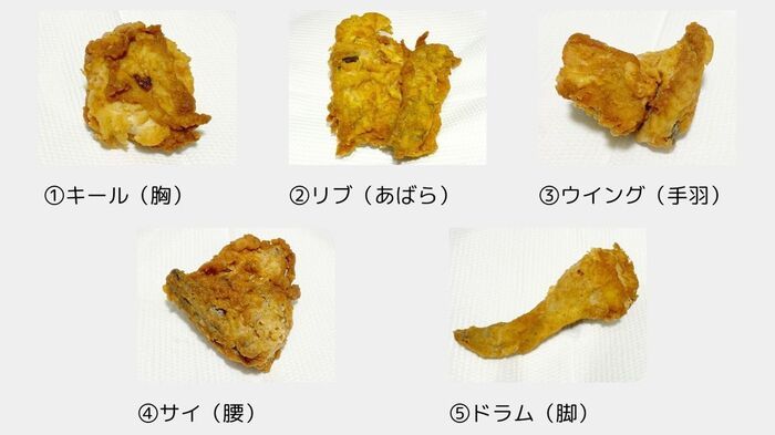 【ケンタッキー】オリジナルチキンの上手な食べ方。実はチキンには「5種類」あるって知ってた？