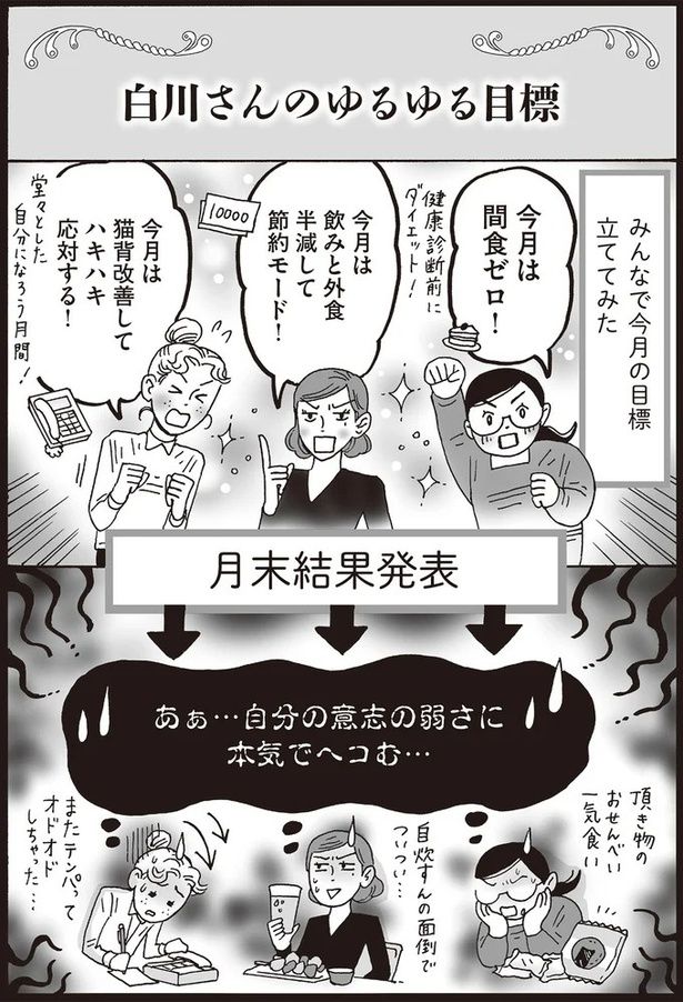 自分の意志の弱さに本気でヘコむ… （C）獅子／KADOKAWA