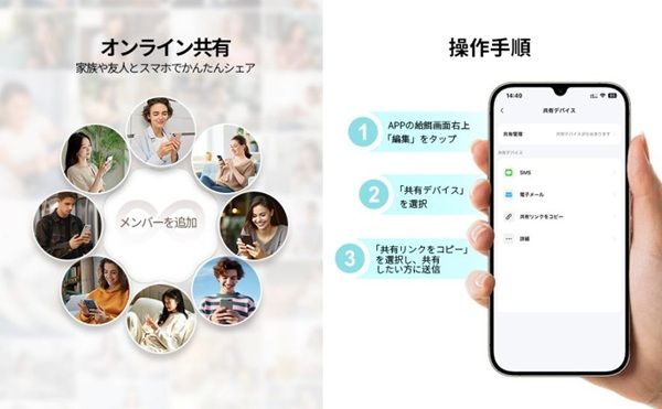 スマートペット用品ブランド「Mew-tivation」の水・フード一体型給餌器が日本上陸！