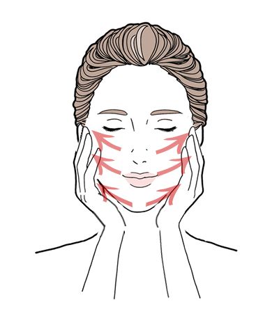 乾燥肌が改善する化粧水のつけ方：化粧水をリフトアップしながら乗せる