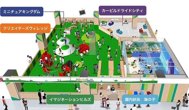 体と頭を使いながら遊べるアトラクションがそろう 画像提供：あそびパークPLUS ラゾーナ川崎店