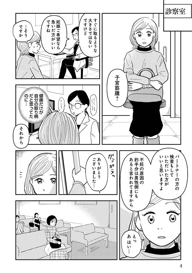 産婦人科にブライダルチェックで訪れると、まさかの子宮筋腫が判明！