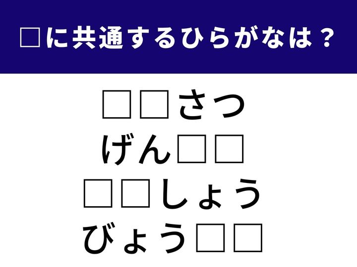4つの言葉の空欄に共通して入る「2文字のひらがな」を当てるクイズです。「びょう□□」や「げん□□」など、日常生活で欠かせないワードがヒント。頭を柔らかくして、1分以内の正解を目指しましょう！