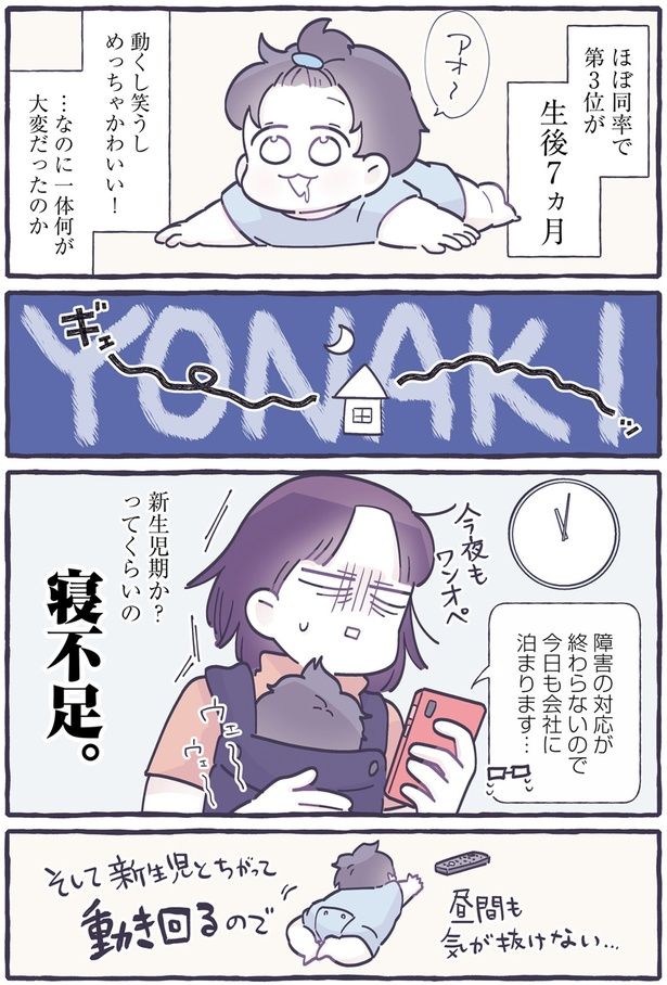 寝不足 （C）るしこ／KADOKAWA