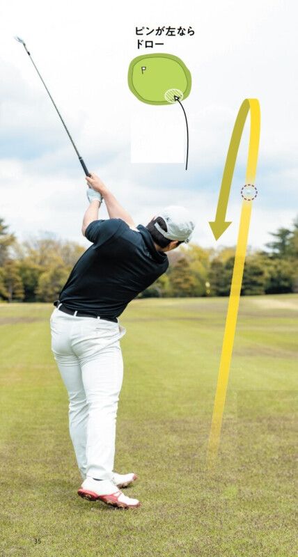 球は曲げた方がいい？アイアンショットを安定性させる打ち方を解説