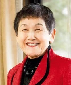 坂東眞理子さんのプロフィール