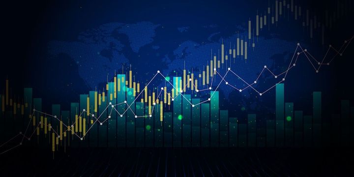 株式市場チャート