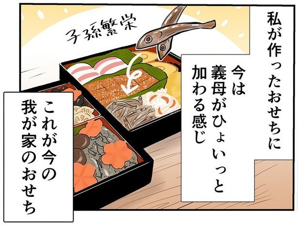 我が家のおせち料理 （ｃ）峯鳥子