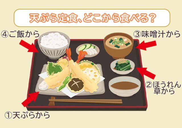 「食べ物」でわかるあなたのお疲れ度