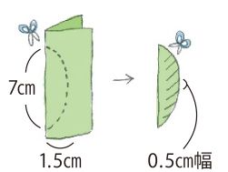 お正月の簡単工作。おうちにある材料で、子どもと一緒に作る「おめでたい鏡もち」の画像5