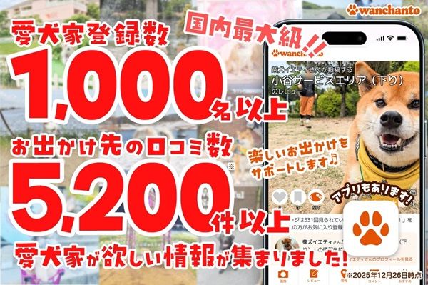 愛犬家向けの犬連れお出かけ口コミサイト「ワンちゃんと」が登録者1,000人を突破！