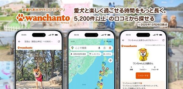 愛犬家向けの犬連れお出かけ口コミサイト「ワンちゃんと」が登録者1,000人を突破！