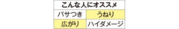 こんな人にオススメ うねり、広がり