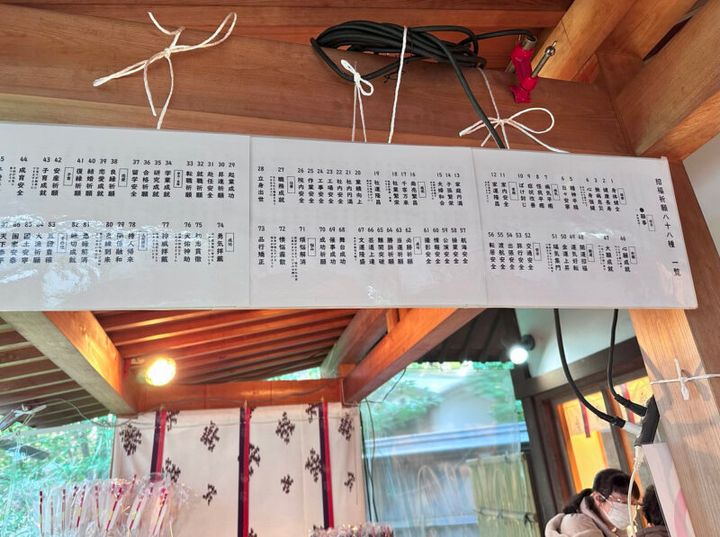 阿佐ヶ谷神明宮・ご祈祷申し込み