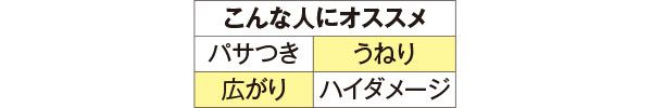こんな人にオススメ うねり、広がり