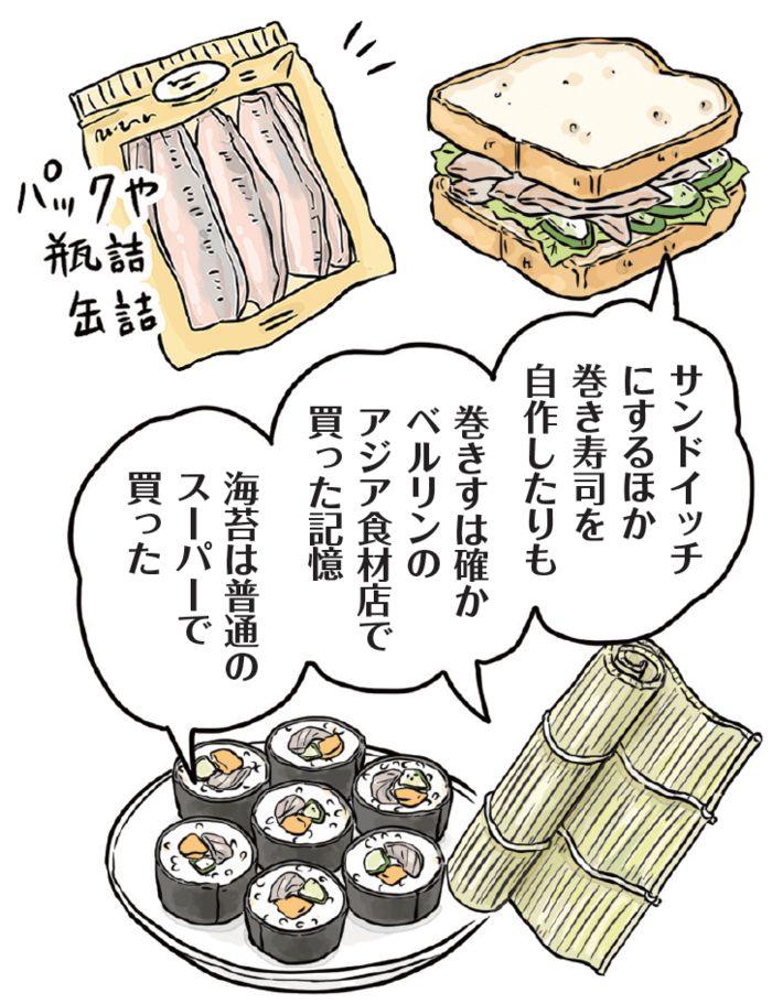 瓶詰めやパックの魚を使って、サンドイッチや巻き寿司を作る様子を描いたイラスト。スーパーで買った魚でも手軽に楽しめることを説明している。