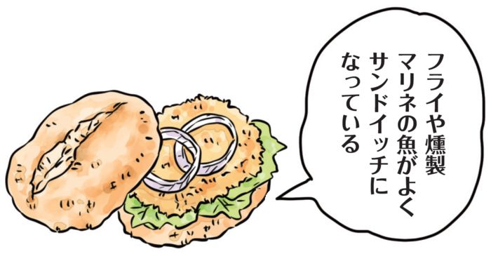 ドイツのお魚サンドのイラスト