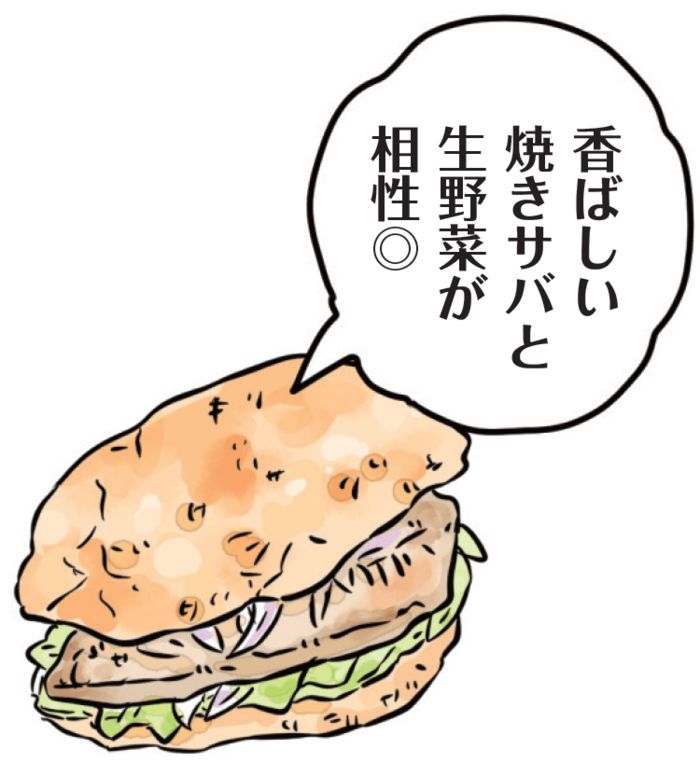 トルコ・イスタンブール名物のサバサンドのイラスト