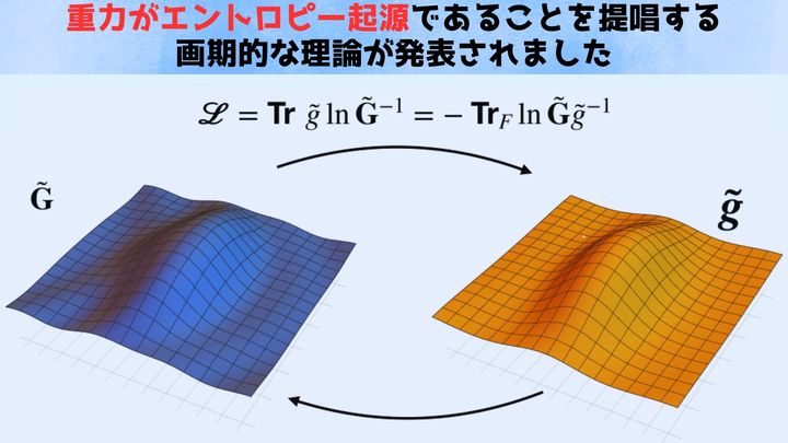 第5位：「重力がエントロピー起源」であることを示す革命的理論が発表