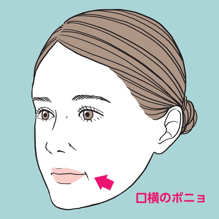 「口横のポニョ」や「カーテンじわ」も“10歳老け見え”の原因に！