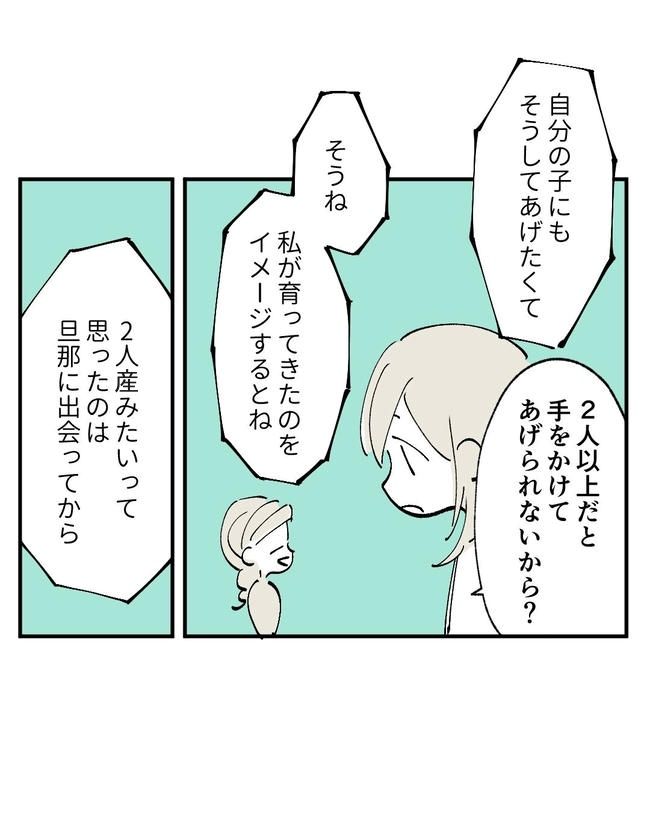 この子がわからない／ちか