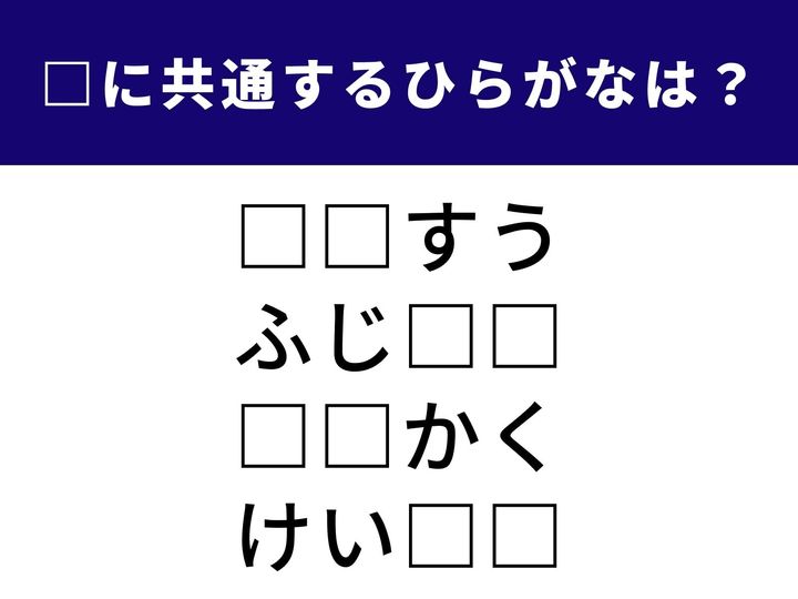4つの言葉の空欄に共通して入る「2文字のひらがな」を当てる脳トレクイズです。日本一高いあの山や、小学校で習うあの教科の名前がヒント。1分以内にすべてを完成させて、脳をシャキッと活性化させましょう！