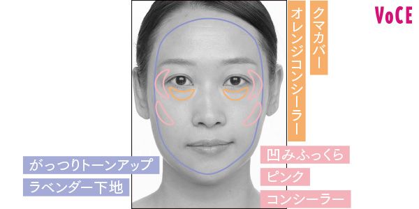 塗り分けMAP クマカバー オレンジコンシーラー 凹みふっくら ピンクコンシーラー がっつりトーンアップ ラベンダー下地