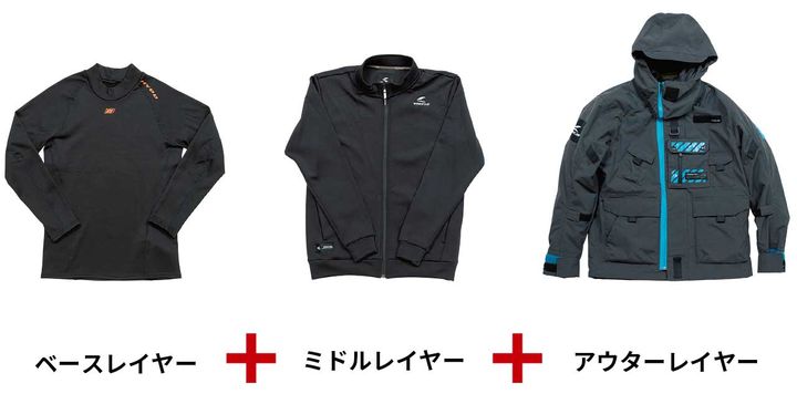 新春ツーリング成功ガイド