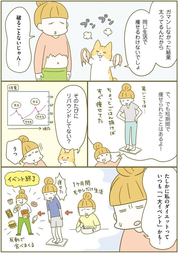 そのたびにリバウンドしてない？ （C）卵山玉子／KADOKAWA
