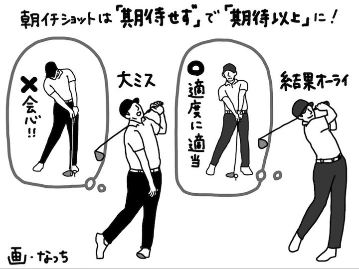 スタートホールのティーショットの正解とは？女子プロが解説