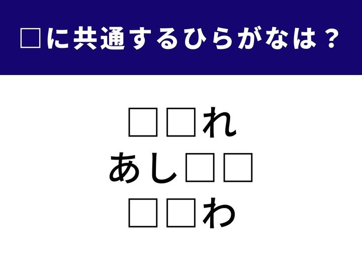 3つの言葉の空欄に共通して入る「2文字のひらがな」を当てる脳トレクイズです。体の美しいラインを表す言葉や、大切なペットに欠かせないあのアイテムがヒント。