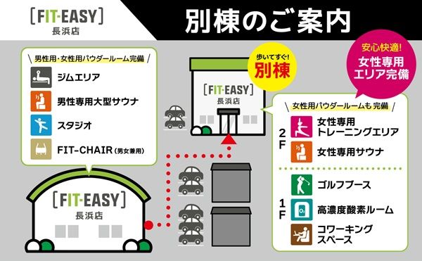 【滋賀県長浜市】サウナやゴルフ、酸素ルームも楽しめる新型フィットネスクラブがプレオープン！