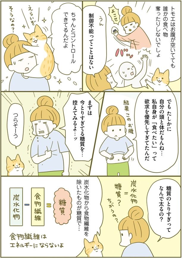 今とりすぎてる糖質を…控えてみるよ… （C）卵山玉子／KADOKAWA