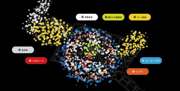 大阪・関西万博の屋外サウンドスケープを未来に残す、クラファンプロジェクト始動！