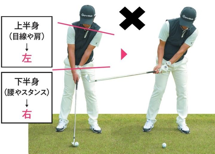 150ヤード以内の短めパー3の攻略法！グリーンに確実に乗せるコツ