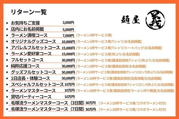 【東京都台東区】耳が聴こえない店主が共生社会の実現に挑戦！ラーメン店「麺屋 義」がクラファン開始