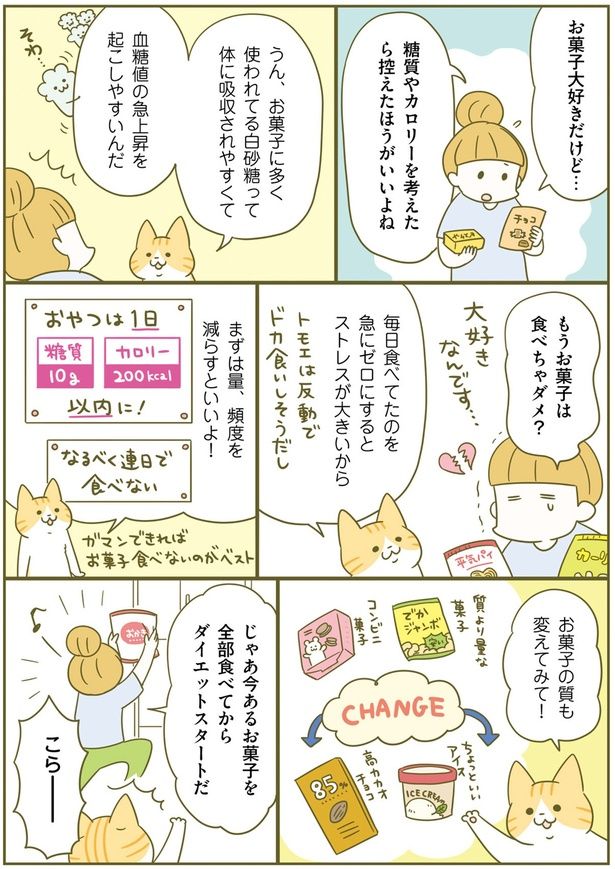 まずは量、頻度を減らすといいよ！ （C）卵山玉子／KADOKAWA