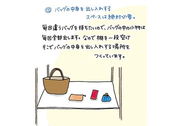 バッグの中身を出し入れするスペース (C)ゆるりまい／KADOKAWA