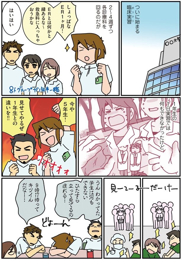 臨床実習〜5年生〜 （C）さーたり／KADOKAWA