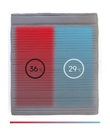 睡眠環境をスマートにコントロールする次世代型マットレスがクラファンに登場！