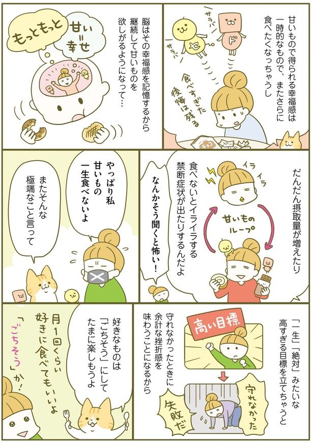 好きなものは「ごちそう」にして （C）卵山玉子／KADOKAWA